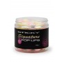 Sticky Signature Pop Ups