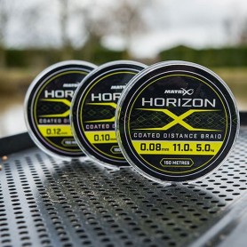 Matrix Horizon Coated Distance Braid