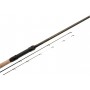 Drennan Specialist Twin Tip Duo Rods