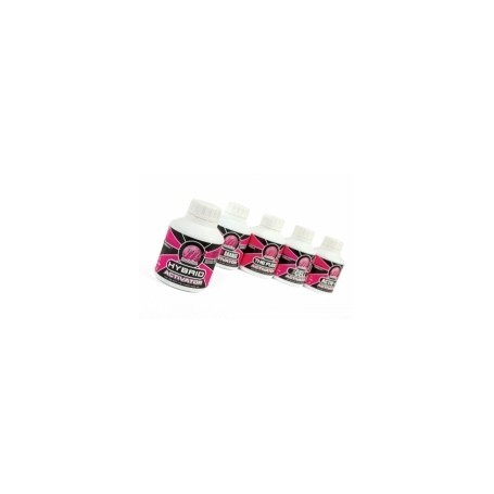 Mainline Activator