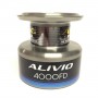 Alivio FD