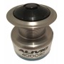 Alivio RC