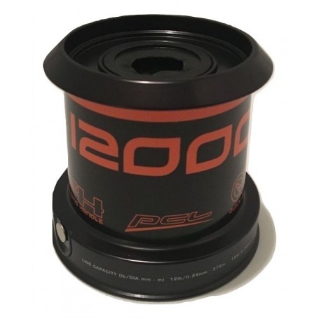 Fox EOS 12000 Series