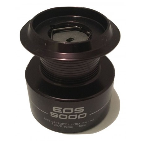 EOS