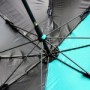 Drennan Umbrella 44"