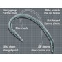 Korda Kurv Shank